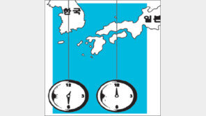 [책갈피 속의 오늘]1954년 표준시 동경 127.5도로 변경