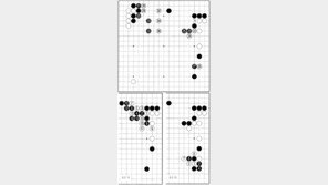 [바둑]50기 국수전…흐름을 타는 백