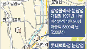 롯데-신세계-삼성플라자…분당 - 용인 ‘백화점 삼국지’