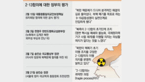 송민순 외교 “2·13 합의는 북핵해결 초기 시방서”
