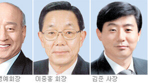 경방 ‘3세대 경영체제’ 강화…김준 부사장, 대표이사 사장에