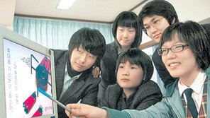 [로열 블루칼라]실업高, 로열 블루칼라의 산실