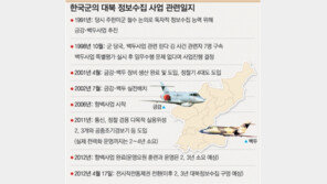 美정보 참조없인 ‘데이터 판독불가’