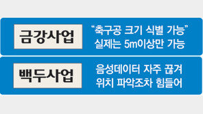 대북정보사업 제 기능 못해…유지보수 비용만 수천억원