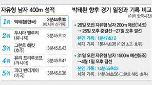 박태환 “즐기는 건 오늘밤까지만… 내일부터 다시 뛸 것”