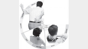 혹시 디스크?… 걸을때 더 아프면 척추관 협착증!