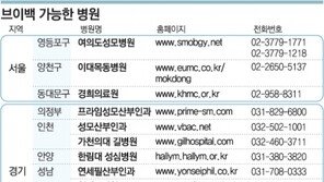 제왕절개 후 자연분만 “안심하세요”