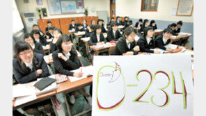 목표대학 가중치 높은 과목 집중해야