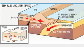 日지진 미확인 단층서 발생 ‘예측지도’ 무용지물 될 수도