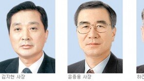 [경제계 인사]하이트 김지현-진로 윤종웅 대표이사 사장