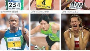 이름만 들어도 가슴 떨리는… 영웅들 달구벌로 달려온다