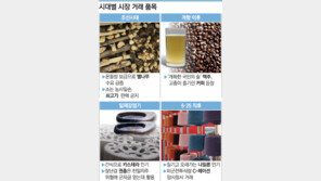 개항후 맥주-커피 들어오고 6·25직후 미군전투식량 밀거래