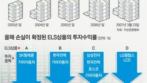 ELS, 울고 싶어라