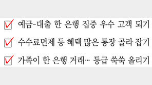 은행 수수료, 아는 만큼 덜 낸다