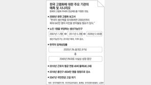 [창간 87주년]‘실버 재취업’ 기업-근로자 양보가 관건