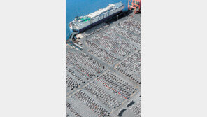 [창간 87주년]한국경제 다시 서려면