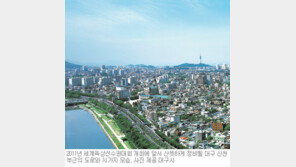 [대구 2011]생산유발 효과 3000억 고용창출 5000명