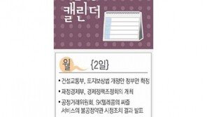 [주간 경제 캘린더]4월 2일 ~ 6일