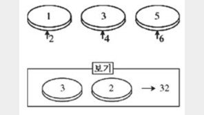 [理知논술]초등생 생각하는 수학