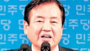 민주당 새 대표 박상천 “민주- 열린우리 후보 12월에 단일화”