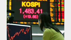 코스피 지수1,483.41 사상 최고치 돌파