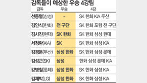 “투타 튼튼 벤치 탄탄… 한화 최강”… 프로야구 “플레이 볼”