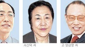 [창간 87주년]“애국지사 후손 도와달라” 1억 선뜻 기탁