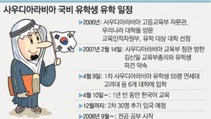 “한국 배울래요” 사우디서 온 ‘신사유람단’