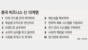 [China Rush]“중국 소비자를 잡자”