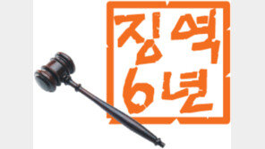 거액 받고 학생발명품대회 대리 출품 연구관 중형