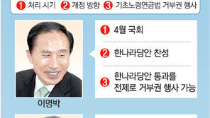 국민연금법 개정 정국 이슈로… 대선주자들 생각은