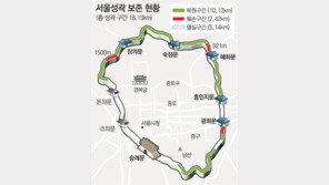 [수도권]서울성곽 사라진 7.5km 복원 추진