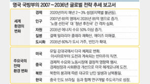 앞으로 30년간 세상엔 어떤 일이…