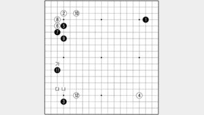[바둑]50기 국수전… 신예의 패기