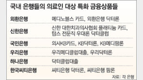 금융권 “의사 선생님, 요즘 ‘실탄’ 필요하시죠” 영업 박차