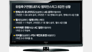 7골!… 맨유의 거침없는 하이킥