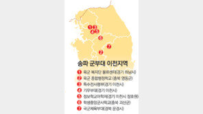 국군체육부대→경북 문경, 특전사→경기 이천 이전