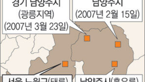 [수도권]재선충병 태릉확산… 남산소나무도 비상