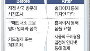 ‘옷 찾아 삼만리’ 외국 바이어들 현지서 동대문의류 ‘클릭’