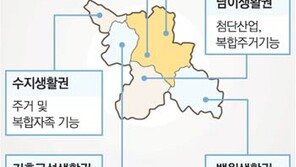 용인 이동면 ‘복부인주의보’