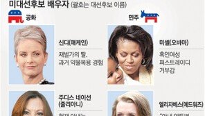美대선 ‘배우자 효과’에 운다