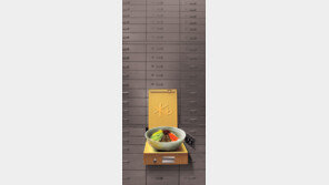 [입사선호 업종별 No1]<3>국민은행…‘오색비빔밥’을 아느냐