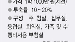 [서울 기네스]하루 숙박비 1000만원