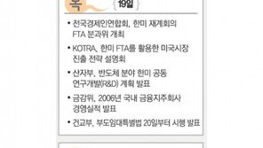 [주간 경제 캘린더]4월 16일~20일