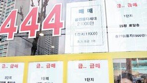 급… 급… 급… ‘종부세 매물’ 속출