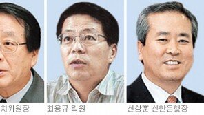 [인천 2014아시아경기 유치]市-政-財 한마음 ‘인천 드림’ 이뤘다