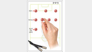 [김선미 기자의 실전 재테크]마침내 엿듣다, 그들만의 3-4-3 전법