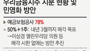 우리금융 정부지분 5∼7% 상반기 매각
