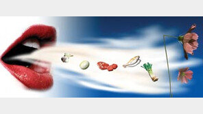 입냄새,입속 염증 직접적인 원인…정기 구강검진 받아야