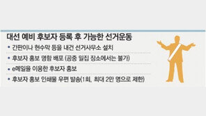 [대선 예비후보 등록]유력주자들 “실익 없는데…” 느긋